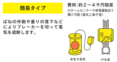 感震ブレーカー簡易タイプ