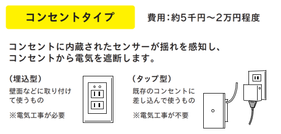 感震ブレーカーコンセントタイプ