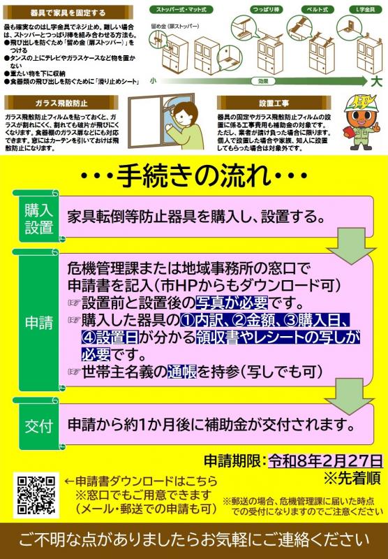 チラシ裏2