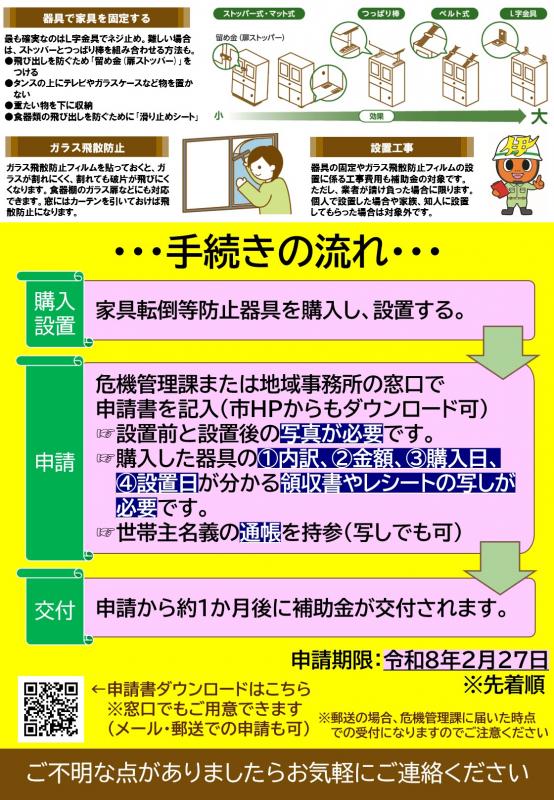 チラシ裏