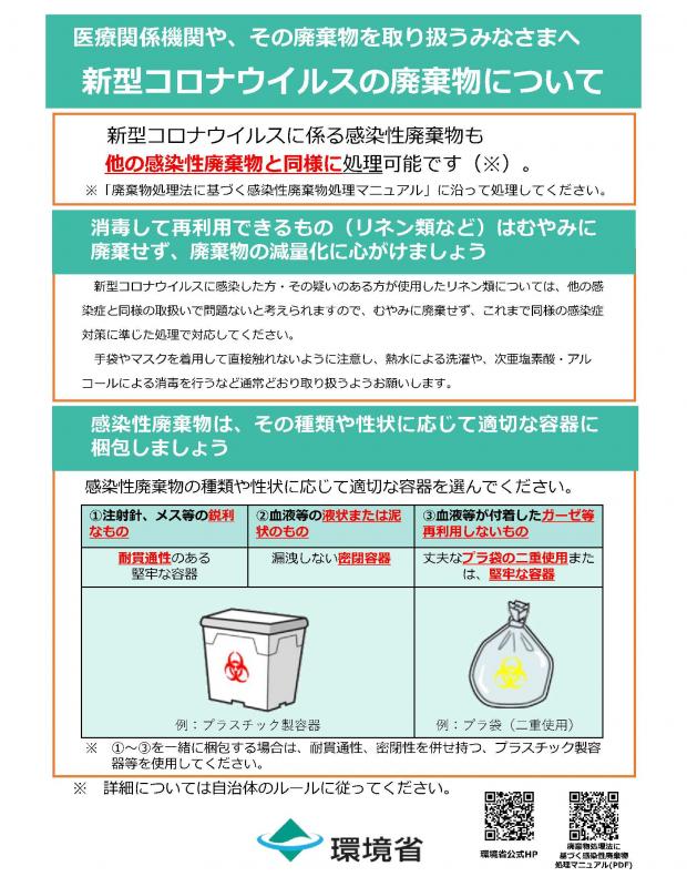 医療関係機関や、その廃棄物を取り扱うみなさまへ