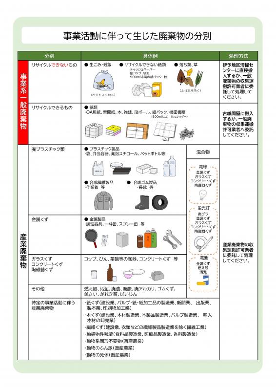 チラシ裏