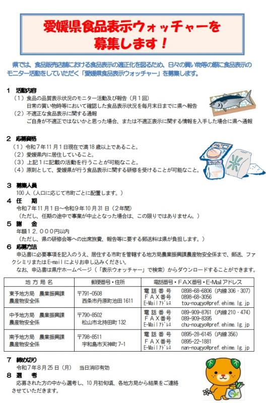 食品表示画像