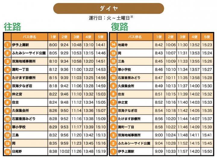 3月チラシダイヤ