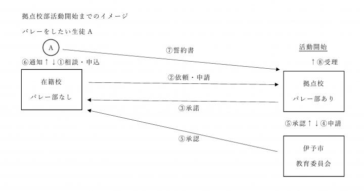 kyotenko_godobukaatsudo