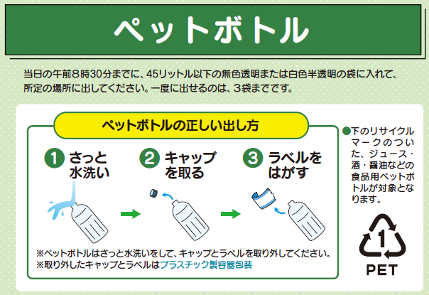 ペットボトル
