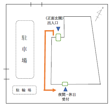 夜間休日受付