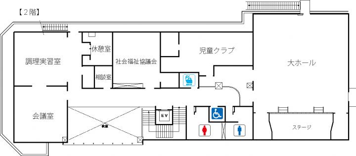 中山地域事務所2階フロア図